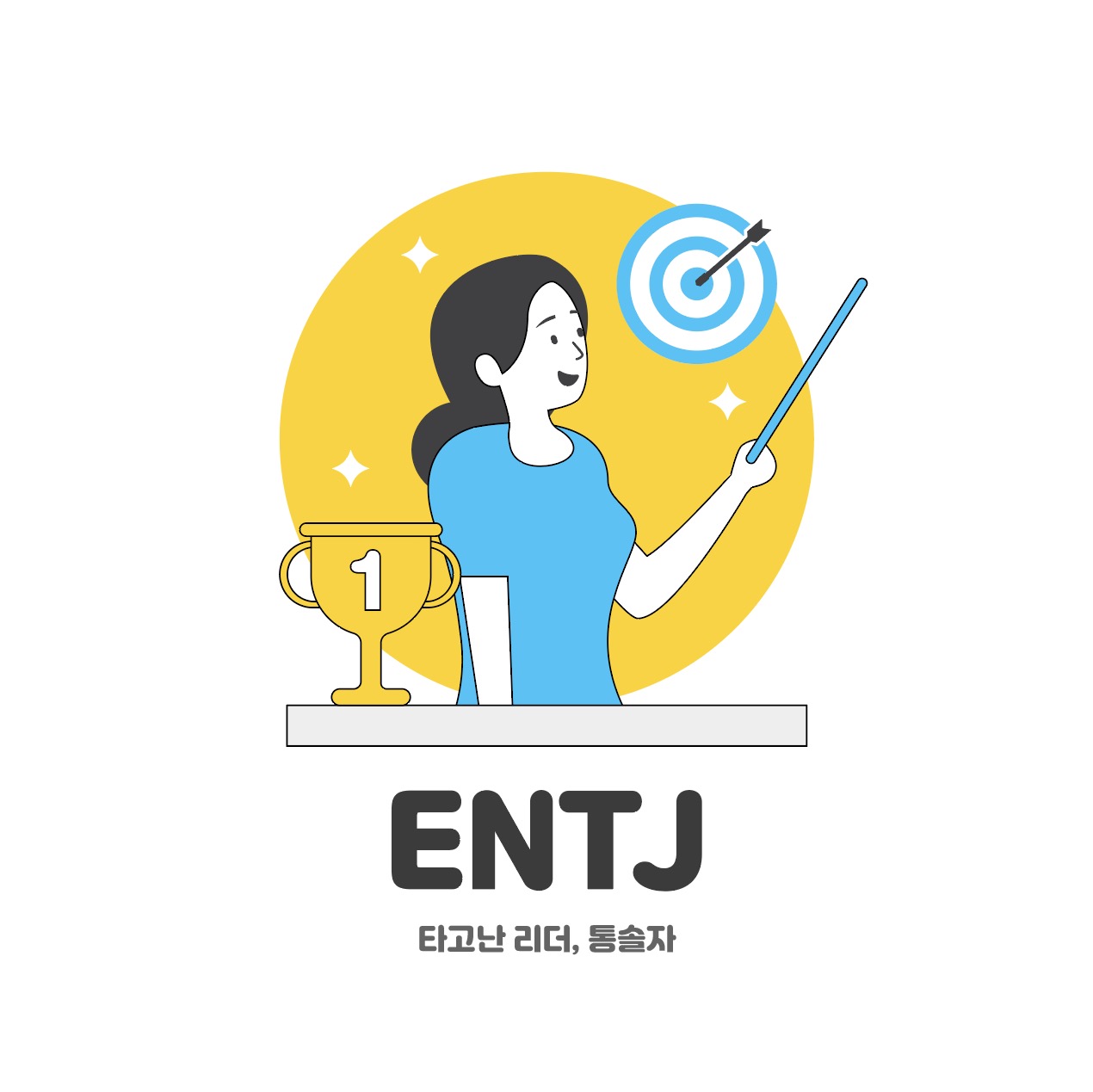ENTJ