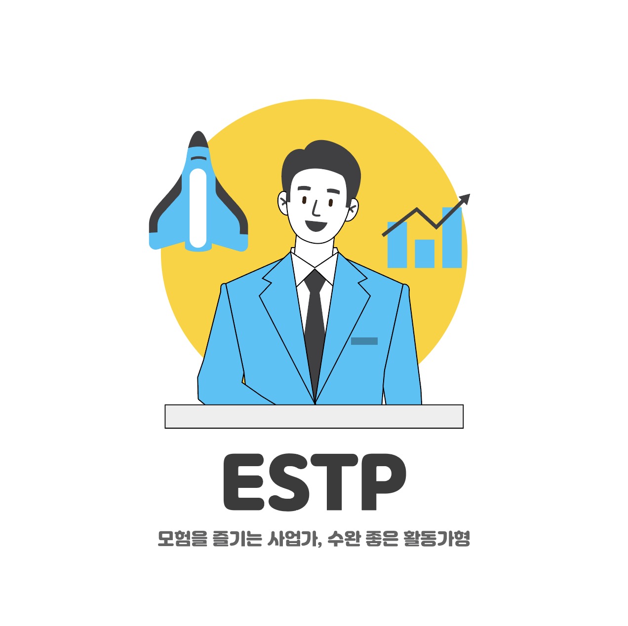 ESTP
