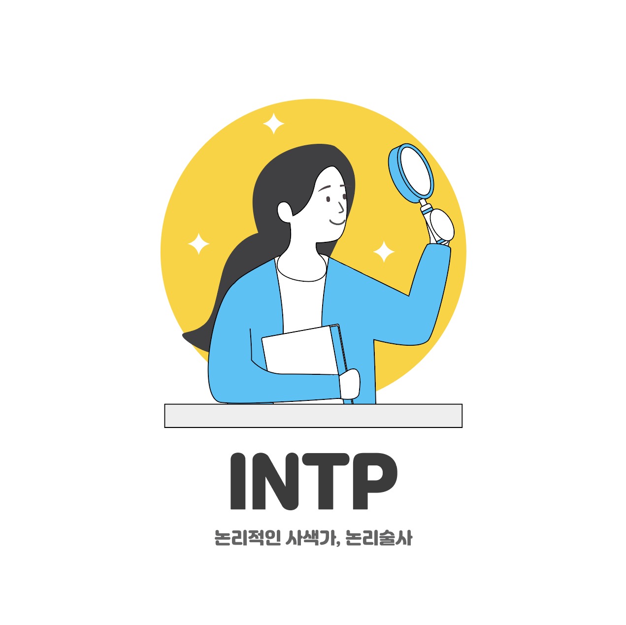 INTP